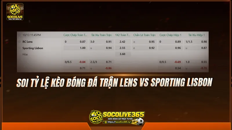 Soi tỷ lệ kèo bóng đá trận Lens vs Sporting Lisbon Soi tỷ lệ kèo bóng đá trận Lens vs Sporting Lisbon